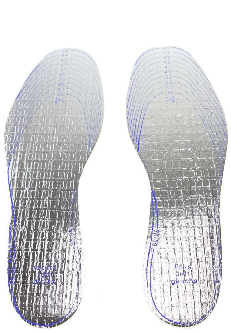 wellington insoles